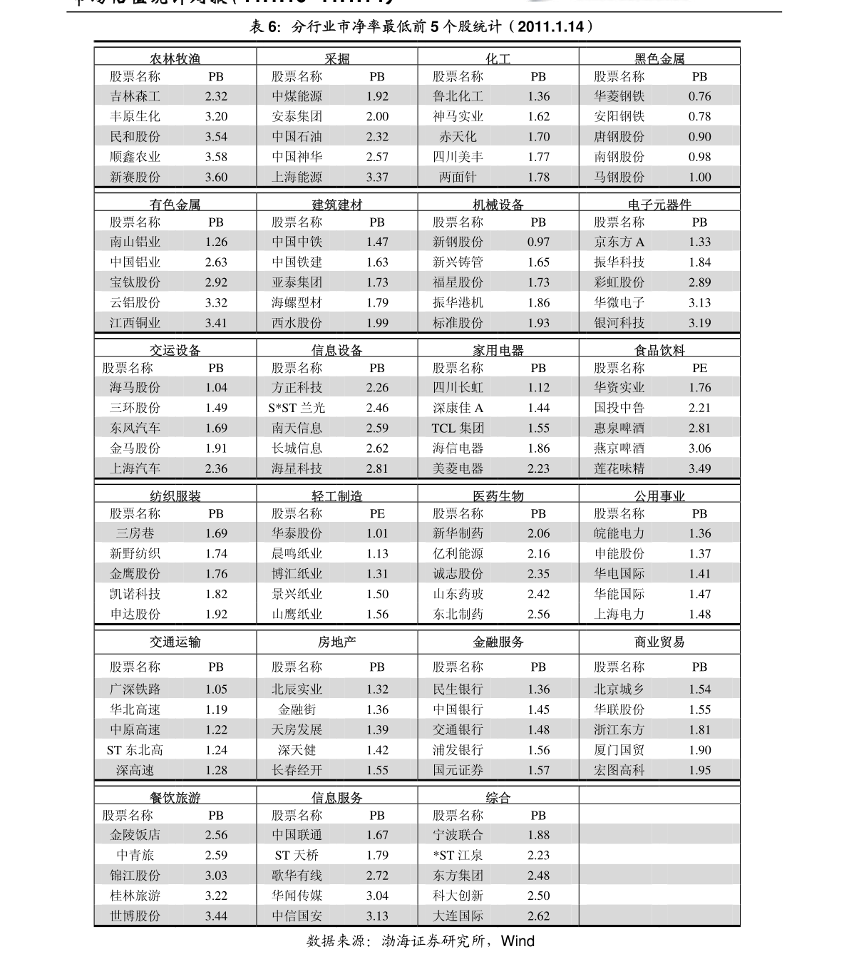 20220120170825522210.png