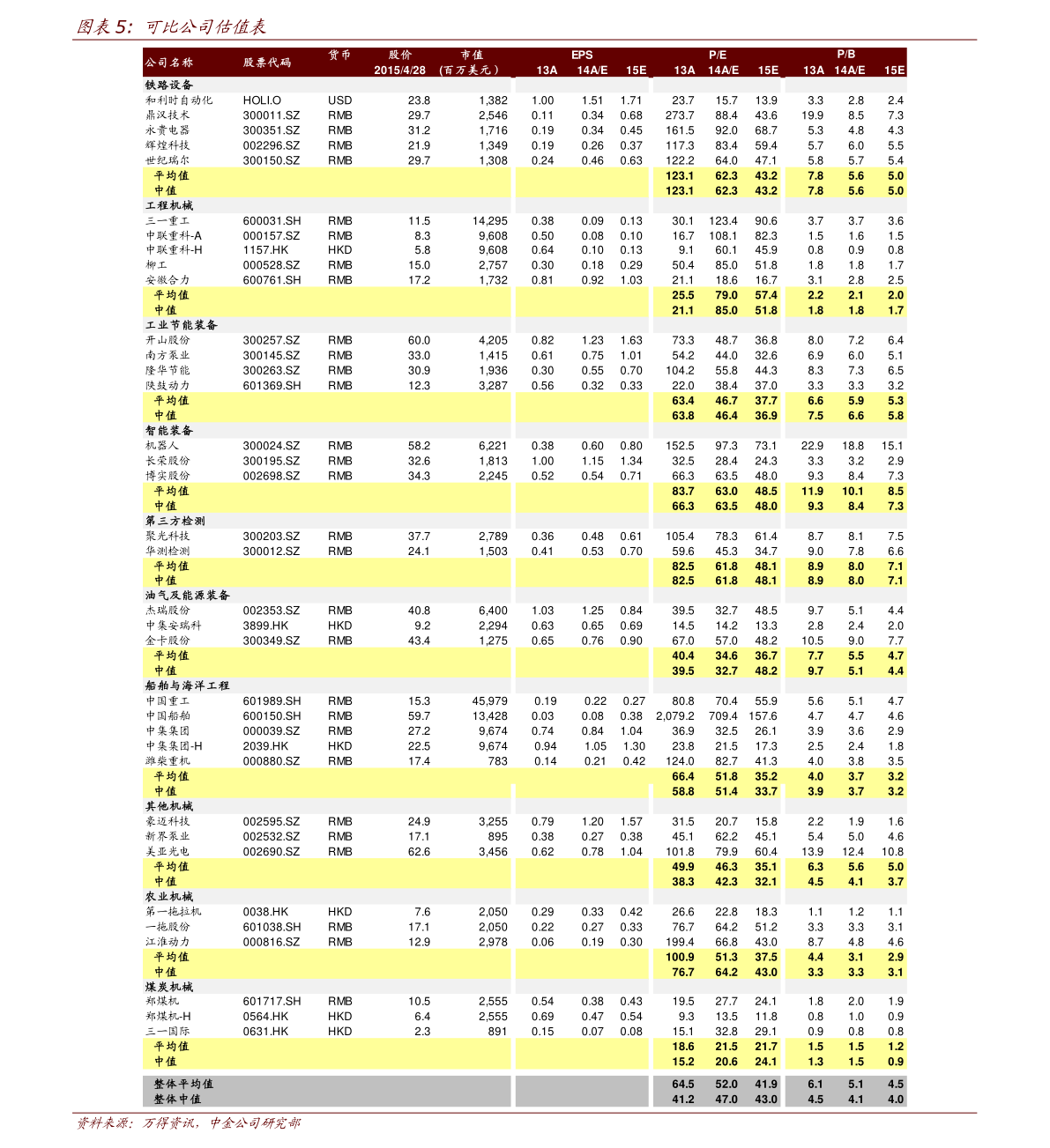 比亚迪股票代码是多少002594 20220120185122167187.png