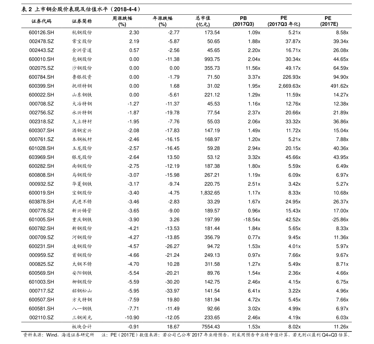 20220120203358834607.png