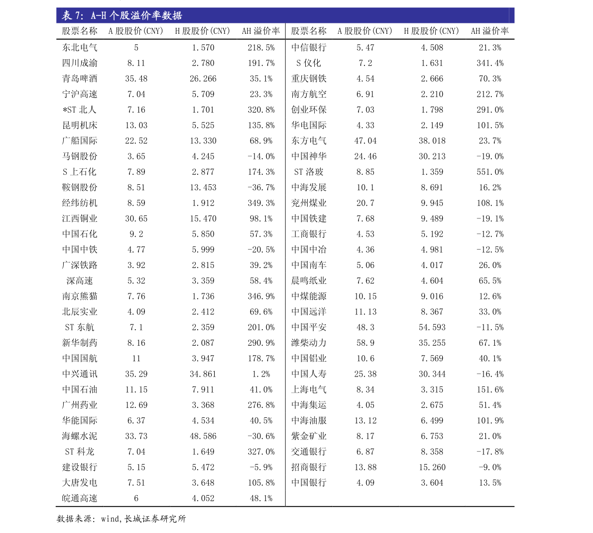 概念股龙头股排名 20220120210007723862.png