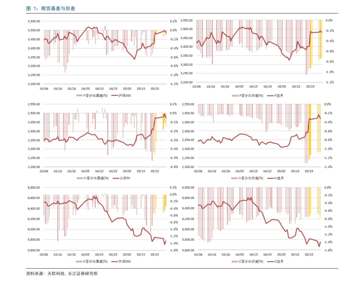 实时日元兑人民币 20220120233948162343.png