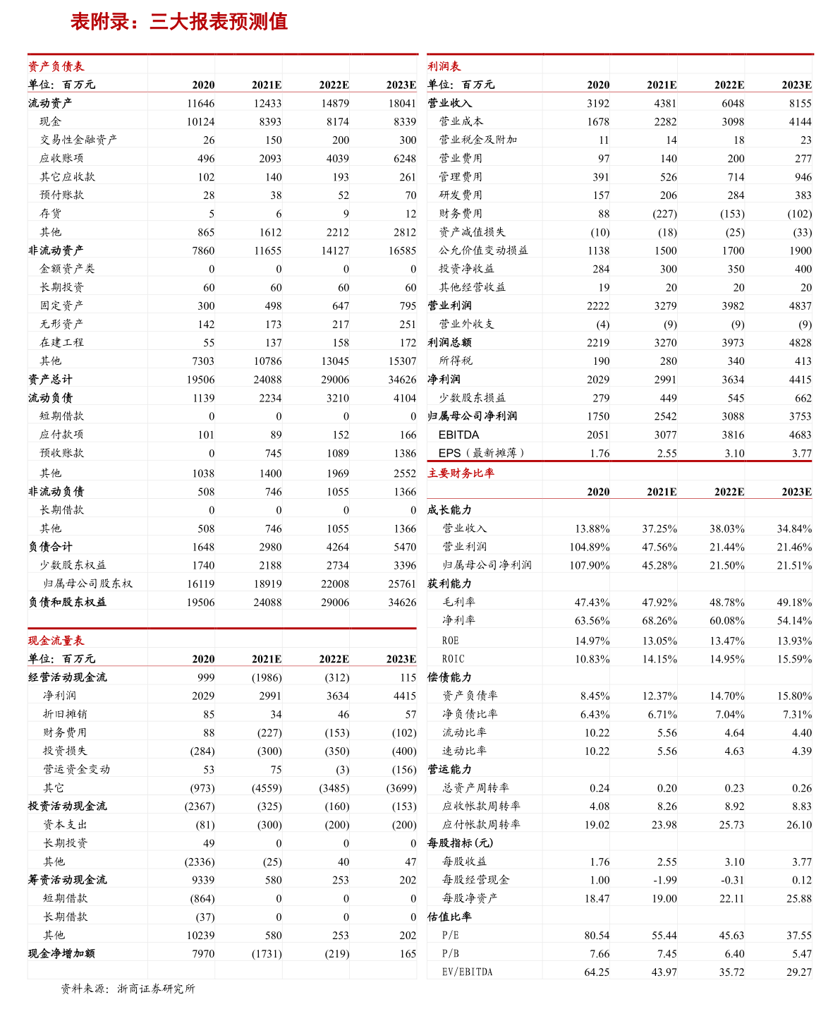 20220121015226480495.png