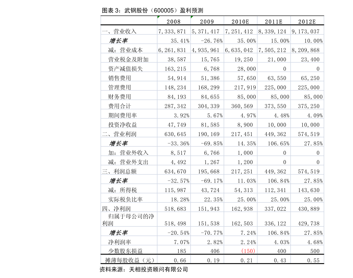 20220121015226583445.png