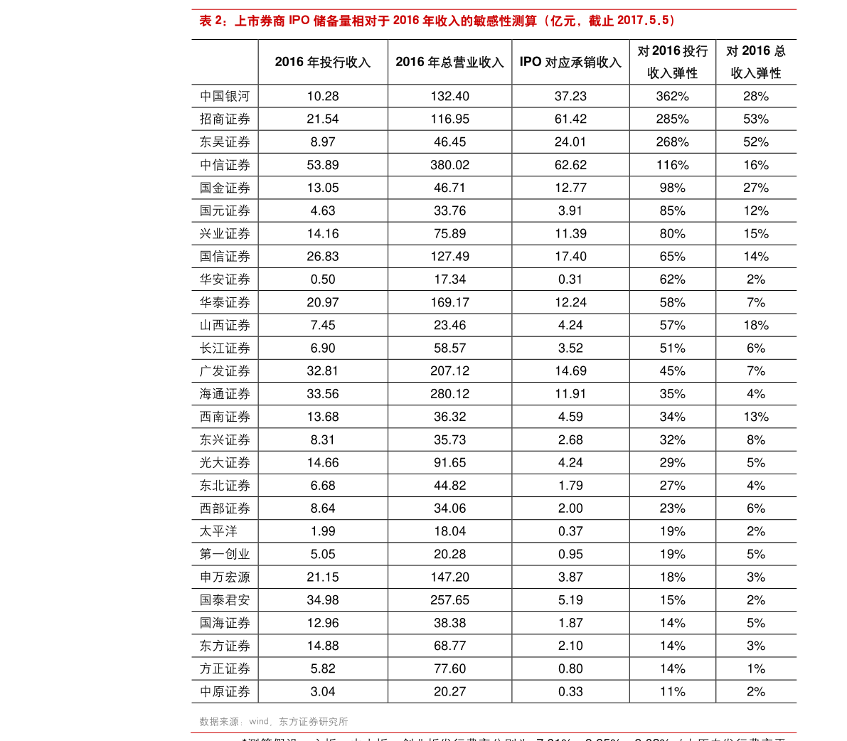 20220121053901472707.png