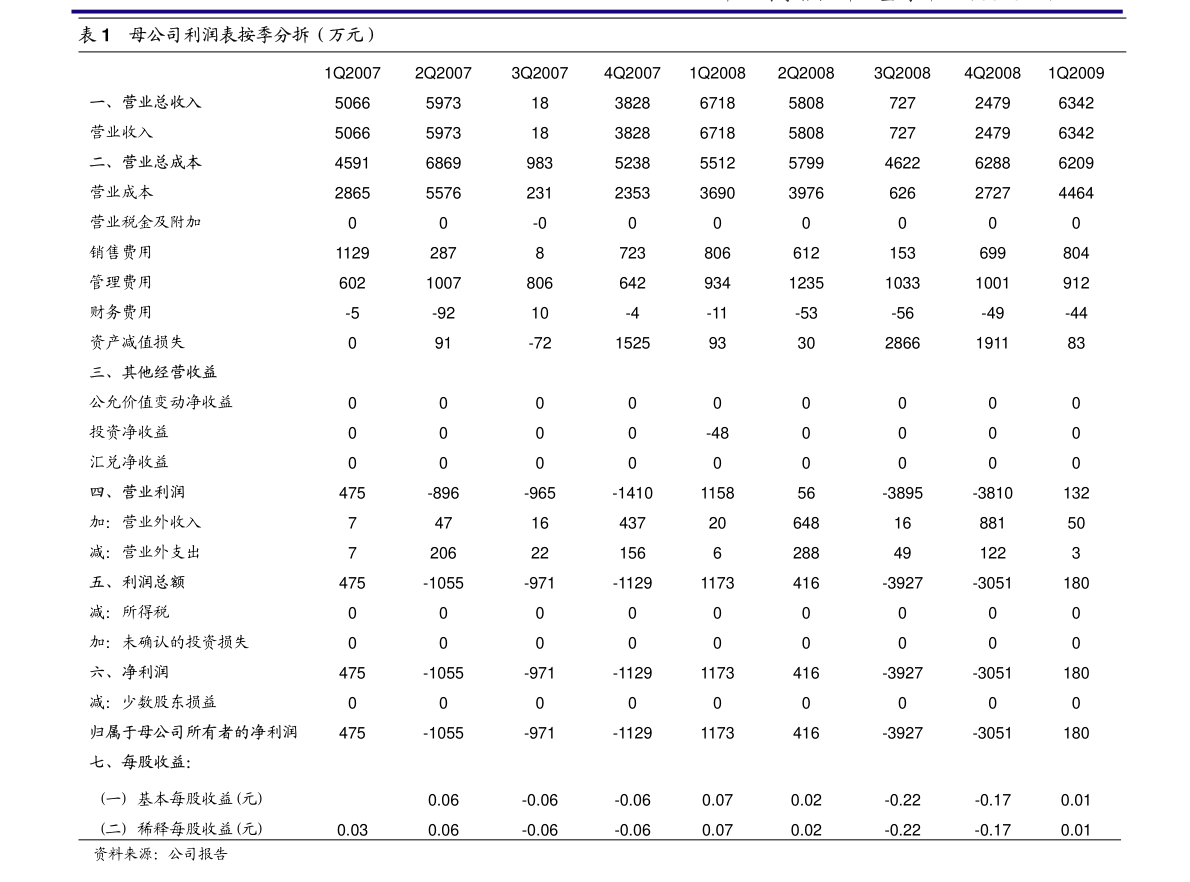 20220121084843477721.png