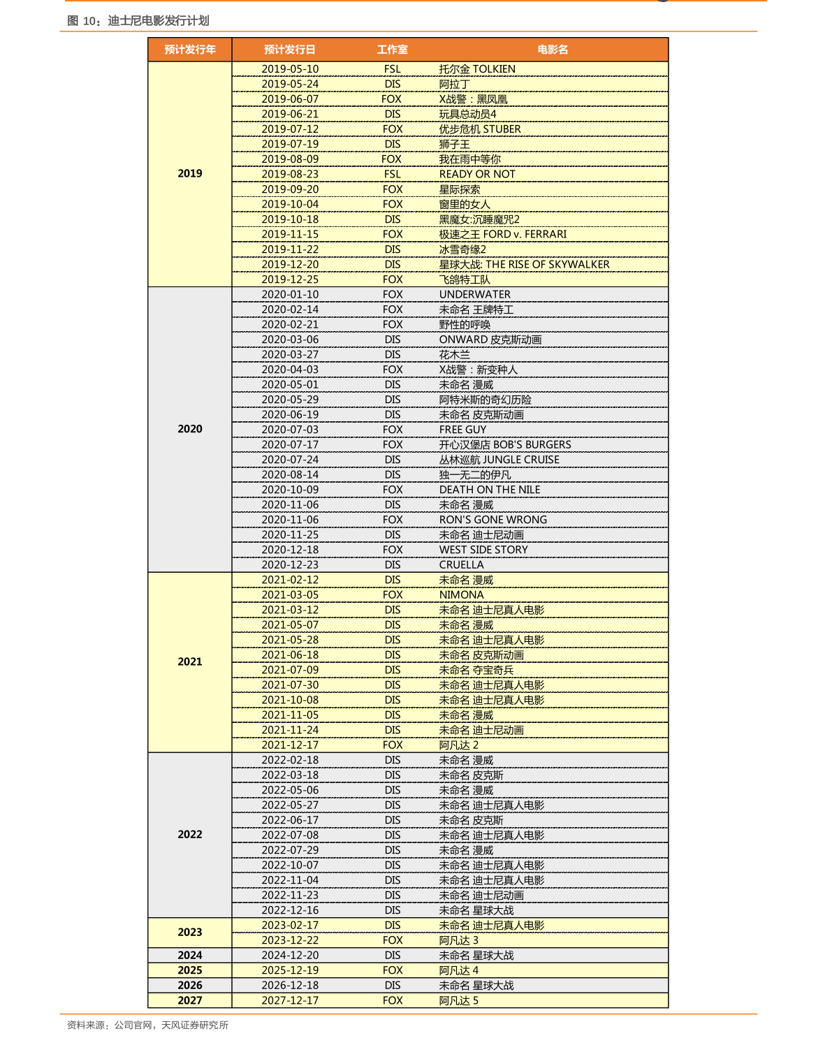 油价什么时候下来 20220121092640214987.png