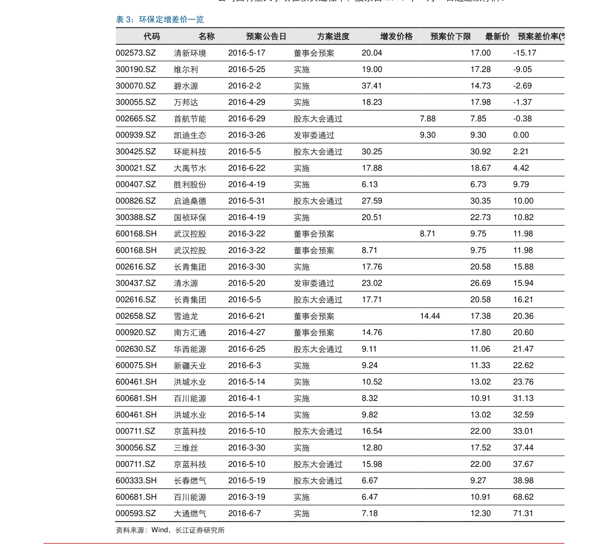 20220121112508049619.png