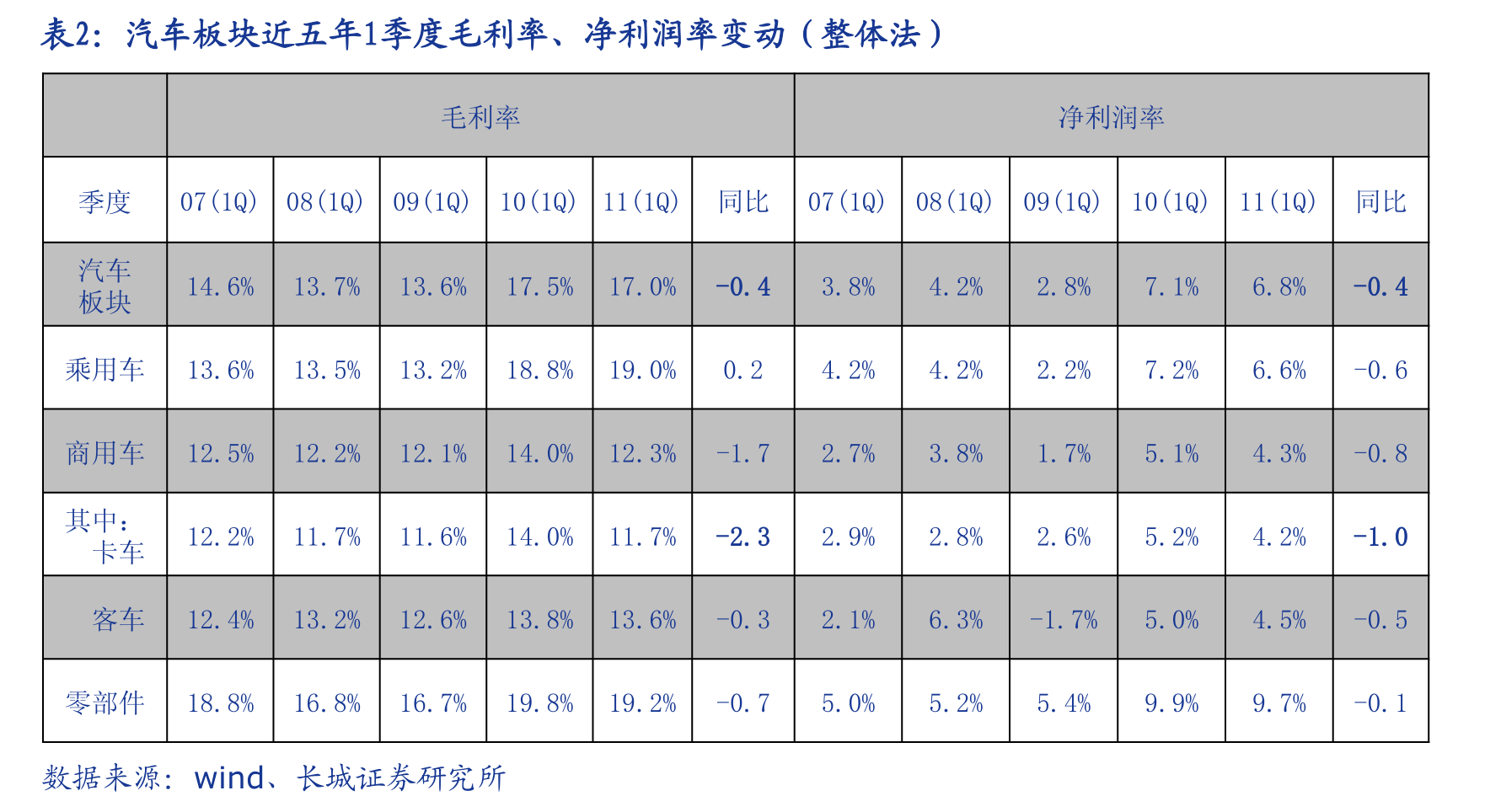 2020已公布各省GDP_31省份2020年GDP出炉20省份GDP增速跑赢全国