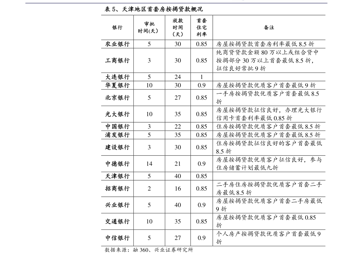 20220121135929858189.png