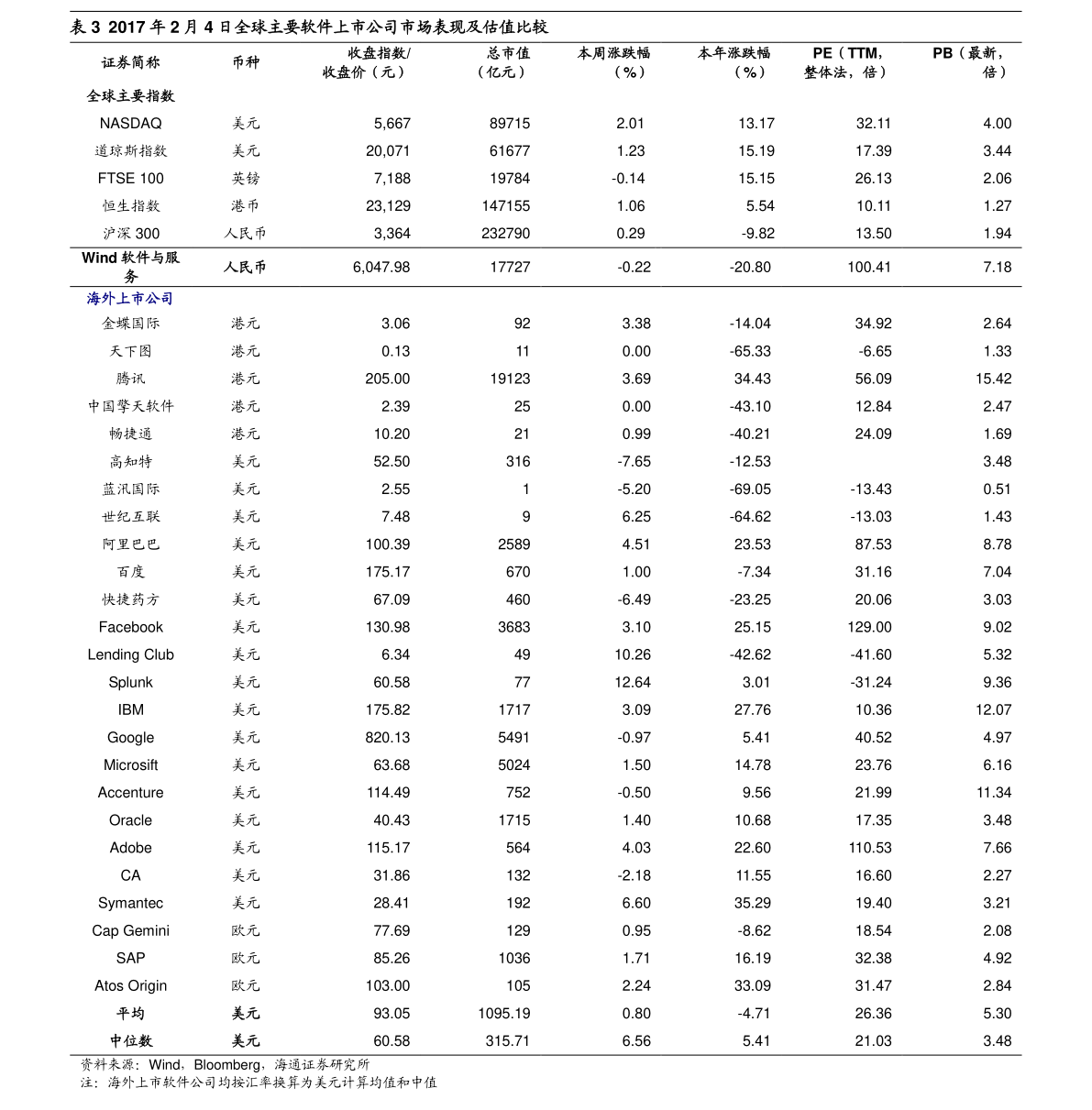 稀有金属有哪些股票 20220122000129002796.png