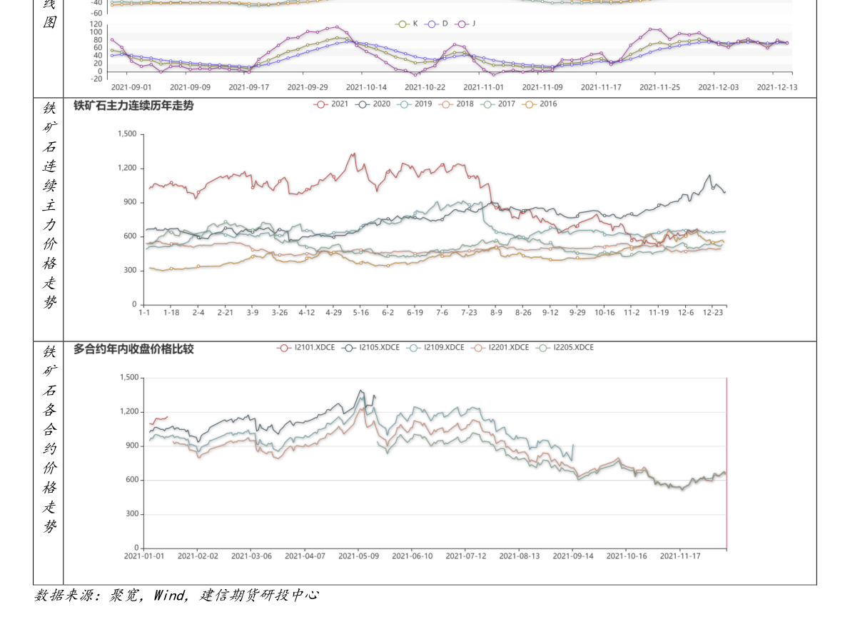 20220122014608650438.png