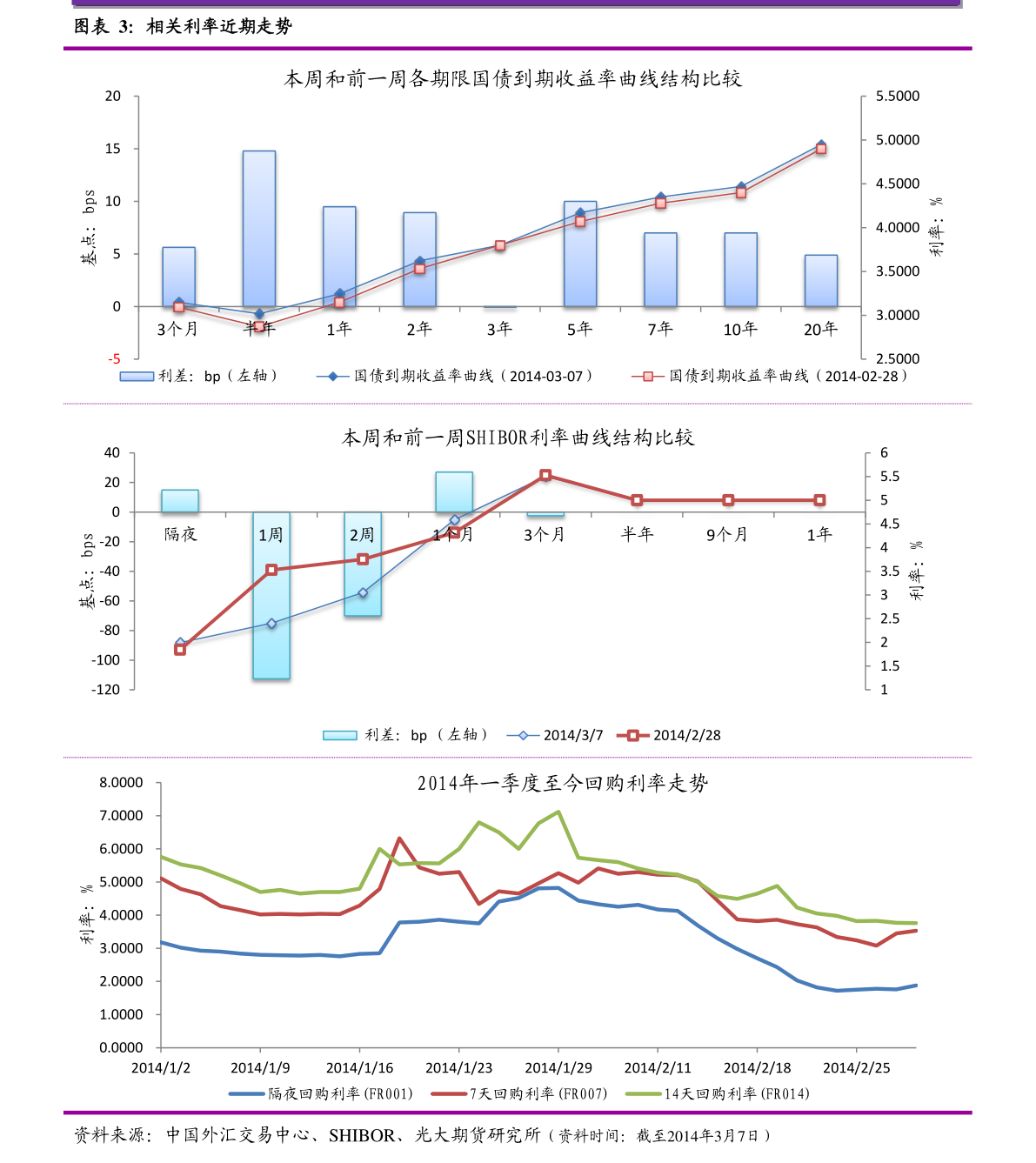 芯片板块股票龙头股有哪些 20220122020720792133.png