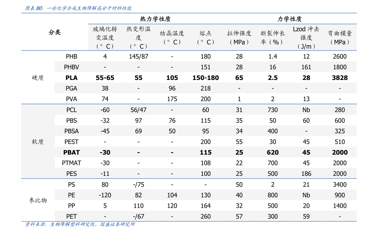 芯片的股票龙头是哪个股票 20220122020721062531.png