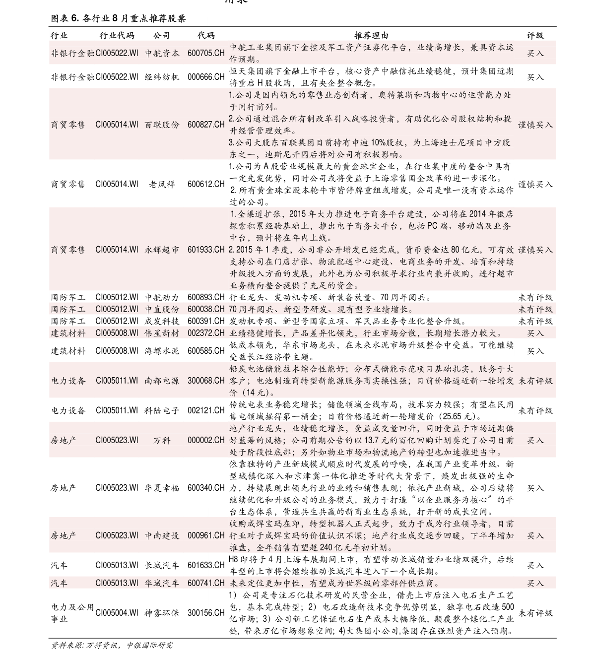 20220122040504029512.png
