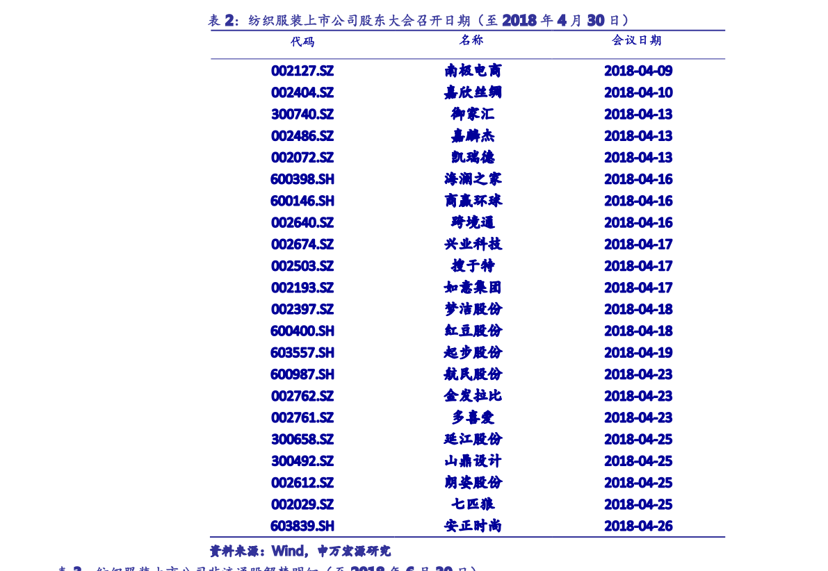 20220122100715620500.png