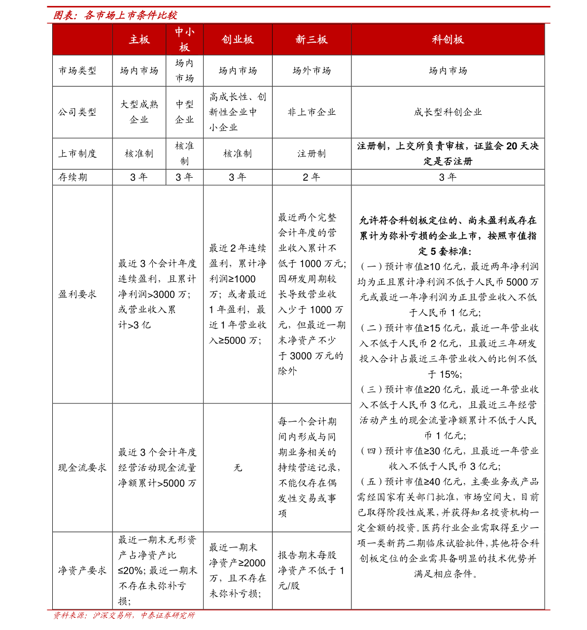 2023年最火的歌曲前十名抖音 20220122112759691515.png