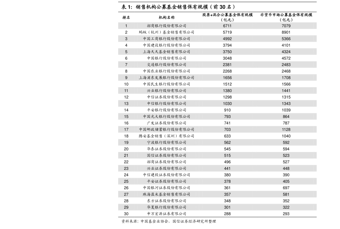 20220122112800744456.png