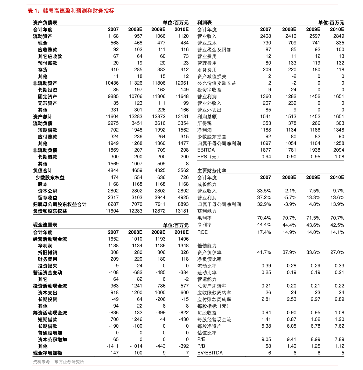 20220122112800899904.png