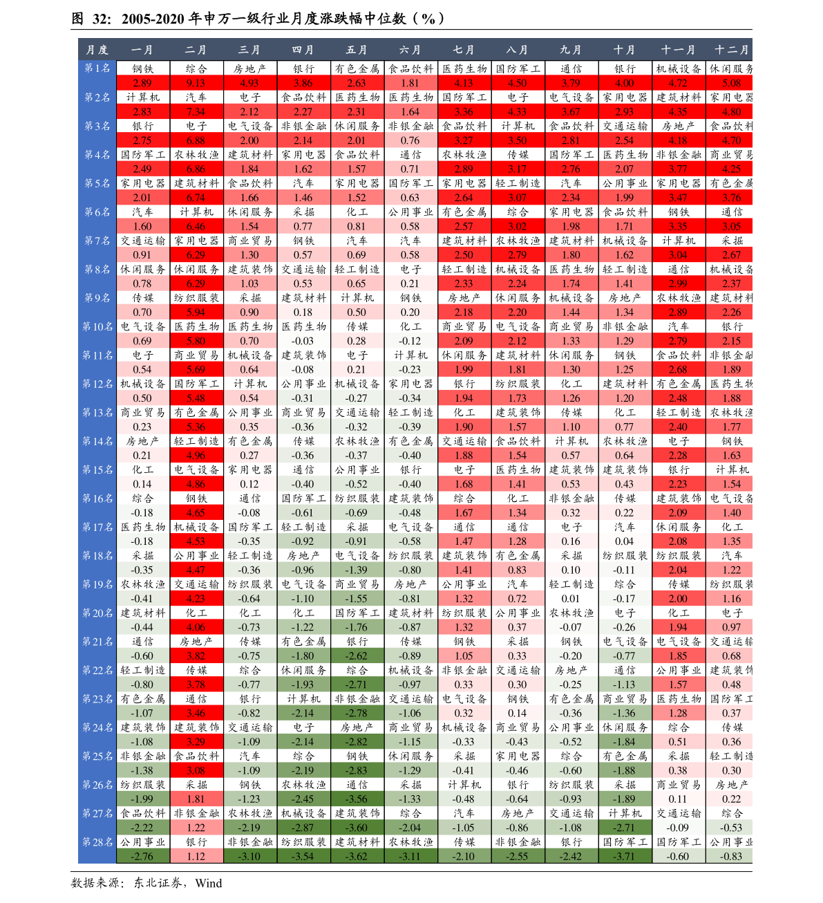 十大地产公司排行榜_十大财产保险公司排行榜_2014年中国十大财产保险公司排名_财产保...