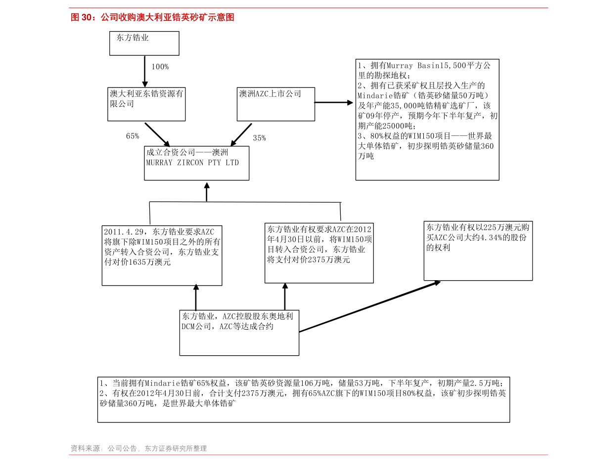 20220122235335522790.png