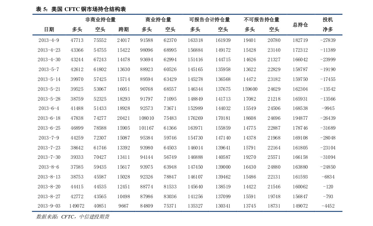 20220123010104492353.png