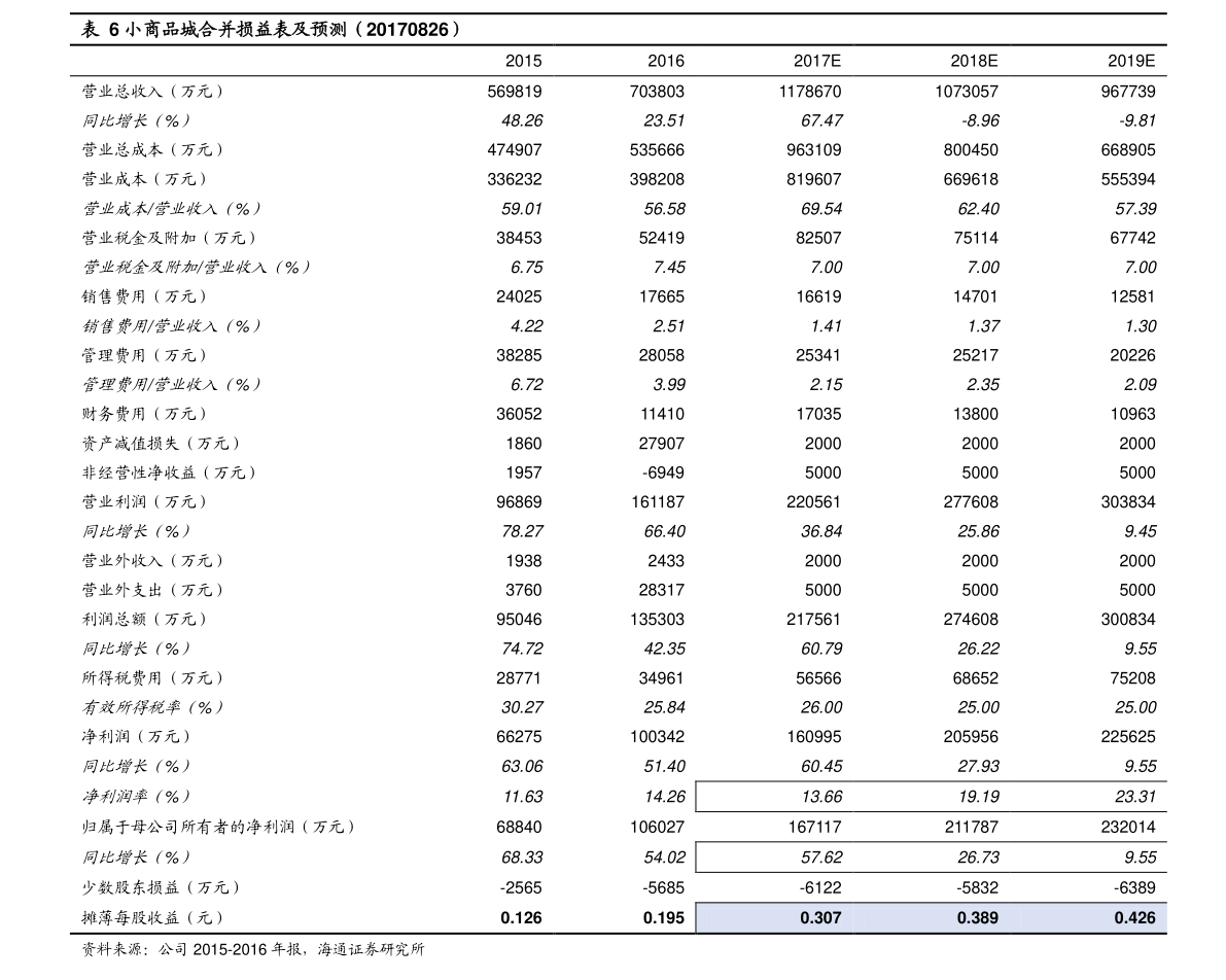 20220123023719394144.png