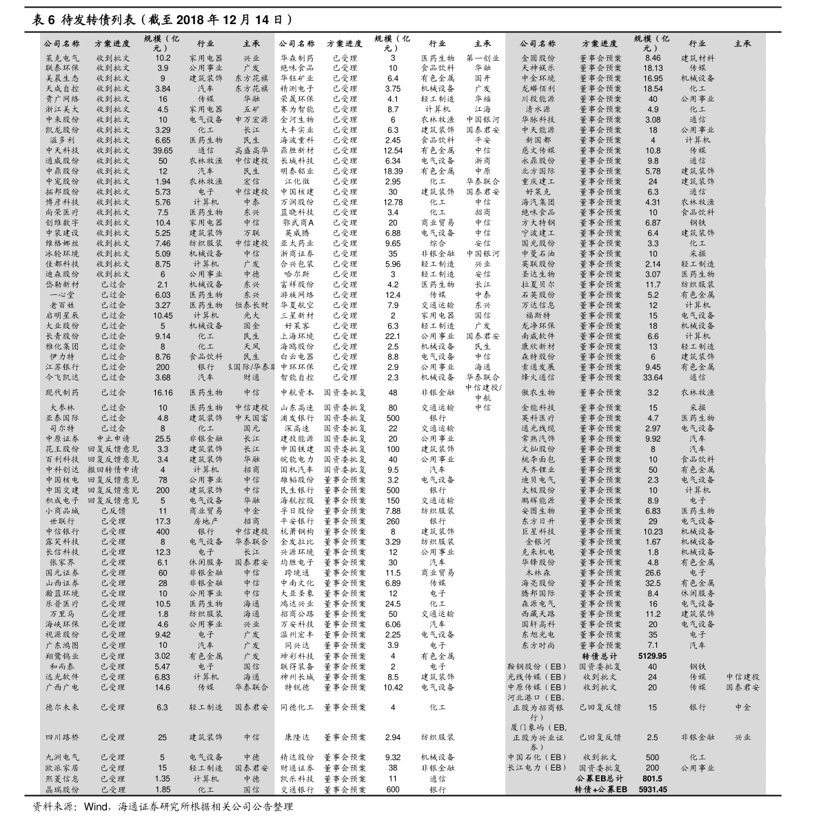 20220123040048961696.png