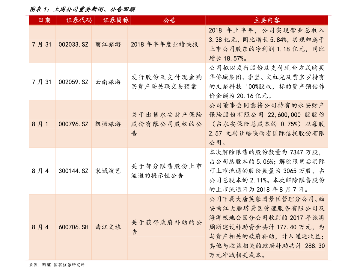 2022年日元能涨回六吗（日元兑换人民币汇率）-慧博报告数据
