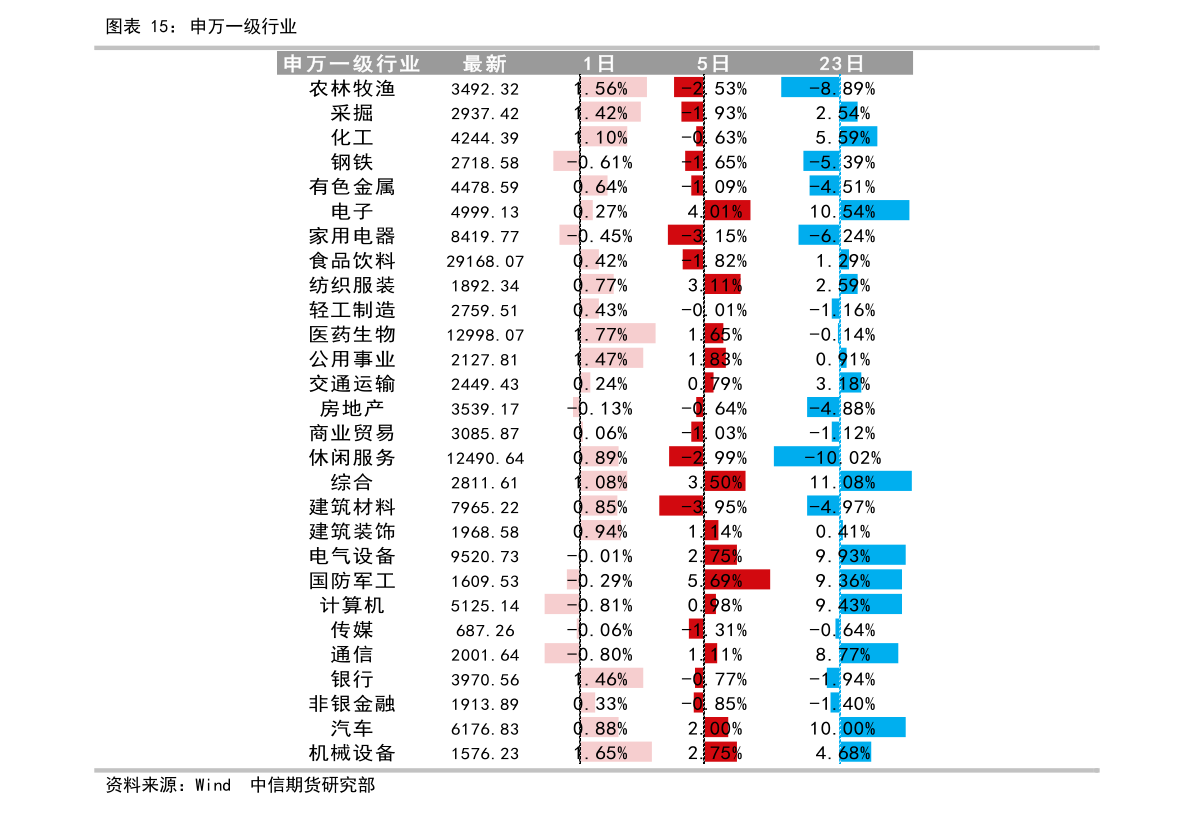 2022年日元能涨回六吗（日元兑换人民币汇率）-慧博报告数据