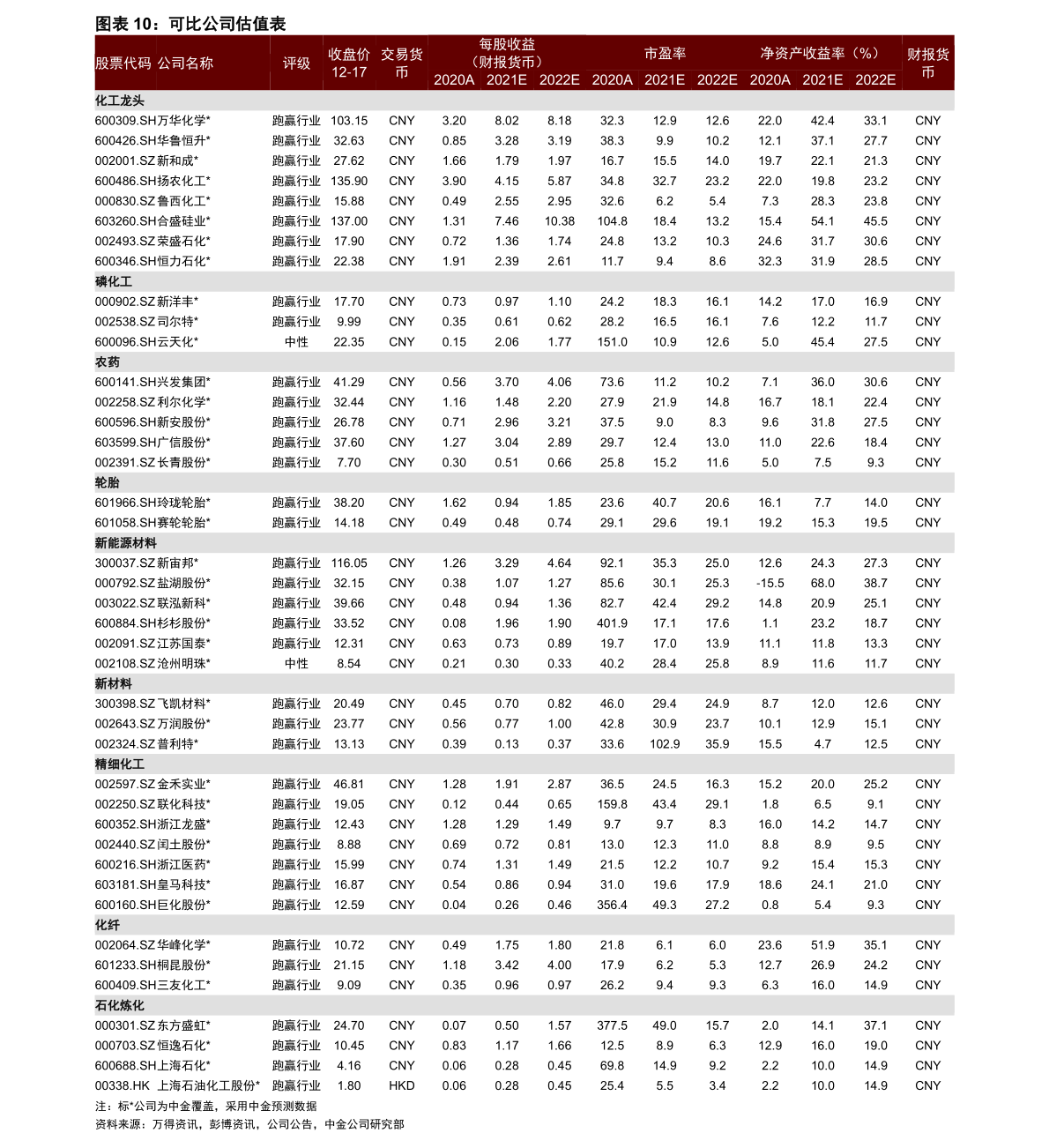 20220123051508883954.png