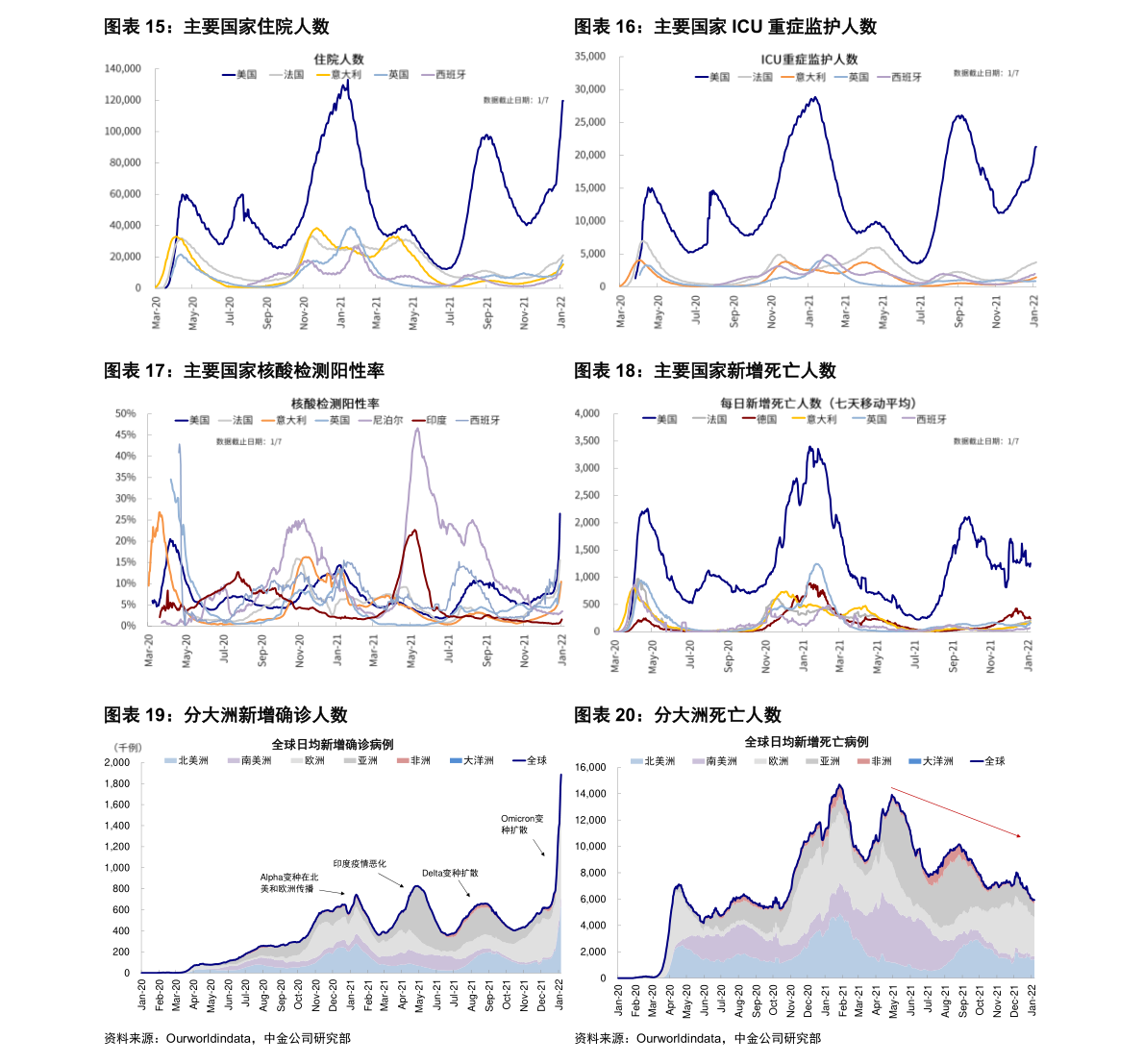 世界钞票排行榜_世界十强货币排行|巴林|欧元|瑞士法郎|储备货币|金融市场|英格兰银行_...