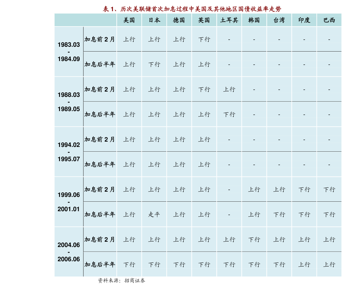 世界古币排行榜_世界十强货币排行|世界十强|储备货币|巴林|欧元|瑞士法郎|英格兰银行|...
