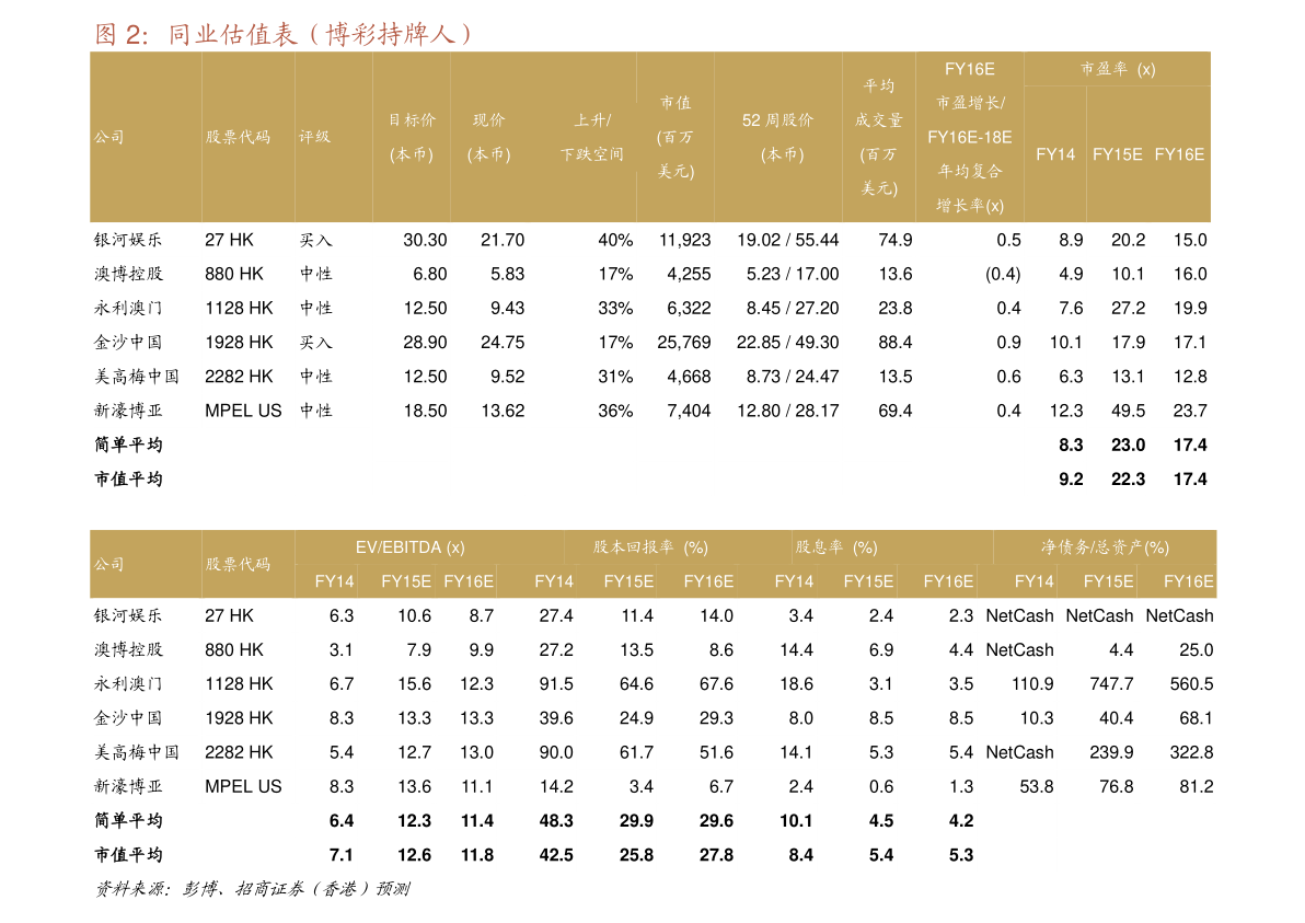 笔记本质量排行榜_十大笔记本电脑cpu芯片品牌排行榜,美国品牌霸榜