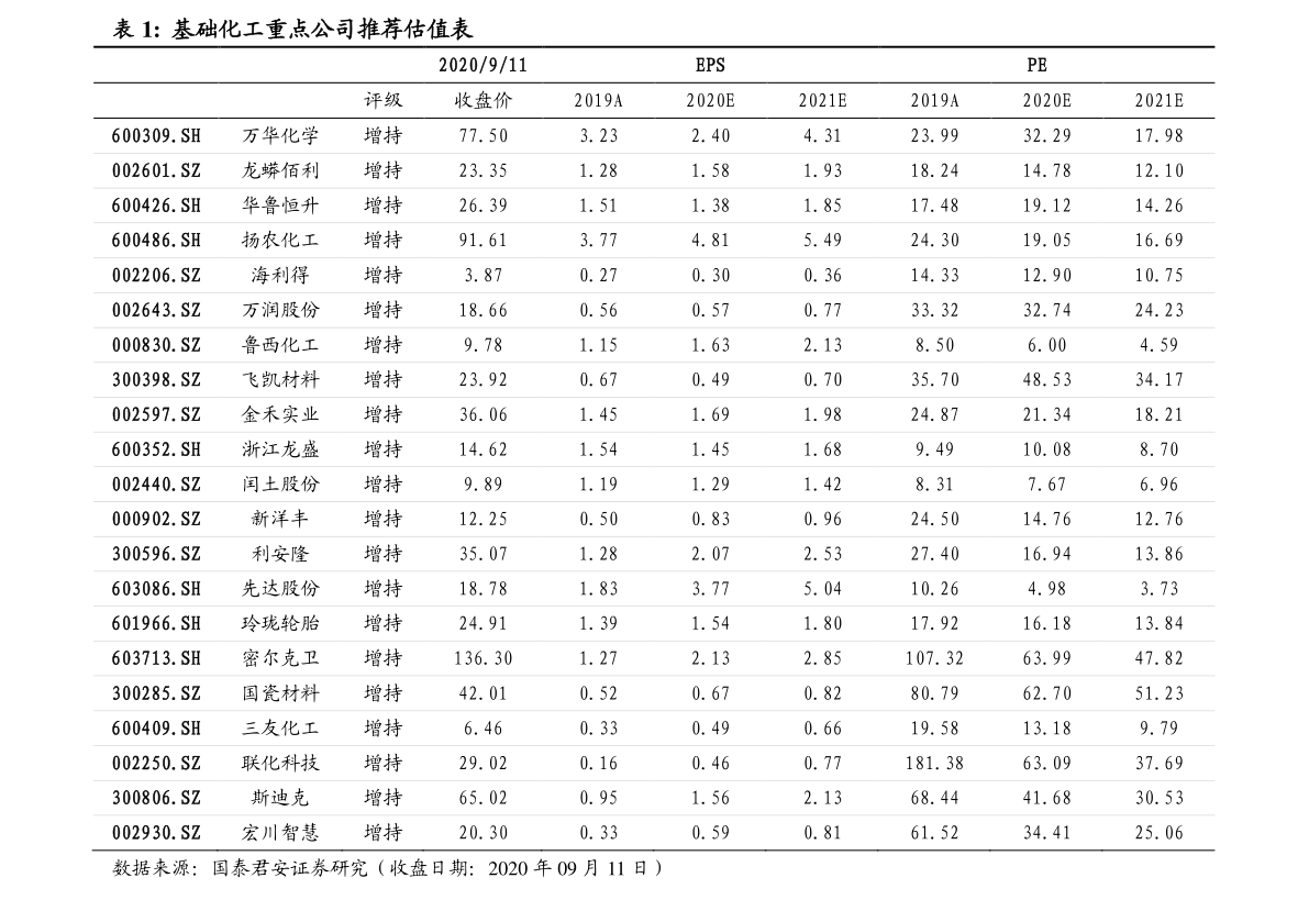 20220123181652982726.png