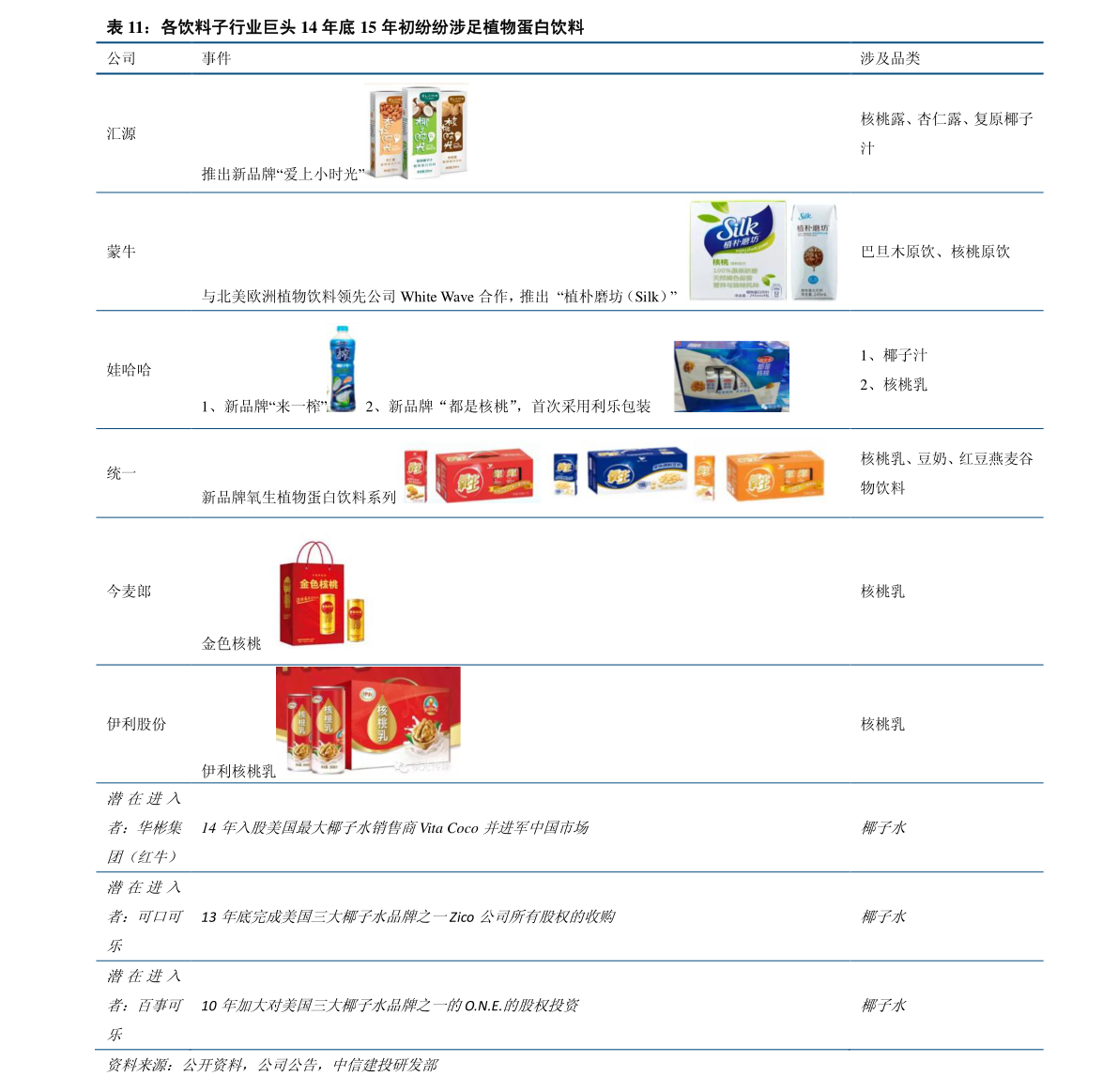 20220124023205934471.png