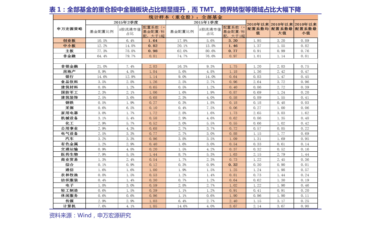 招商银行理财产品一览(2021年3月10日 新发行)