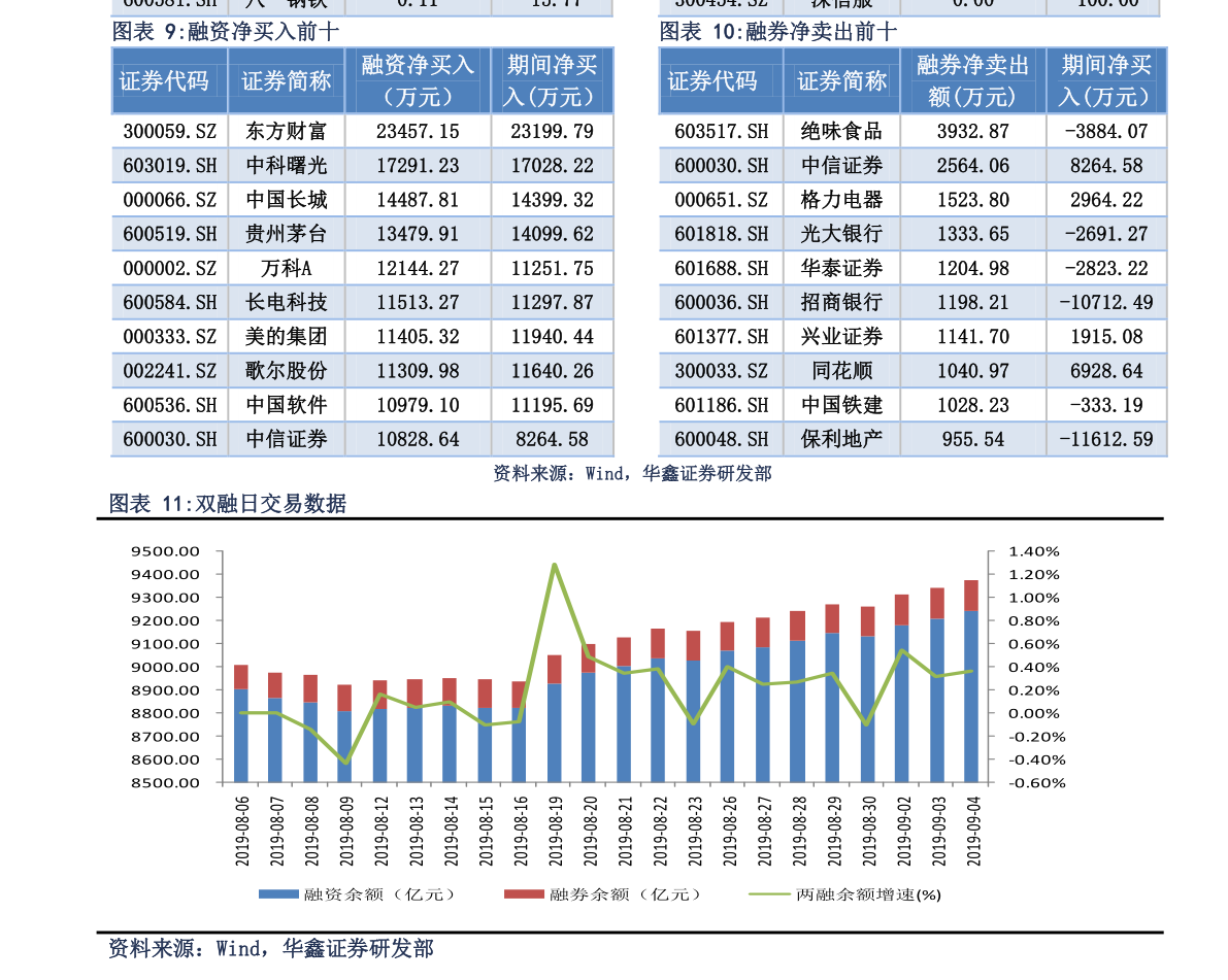 十月份suv销量排行榜_10月份suv销量排行榜前100名(10月suv销量排行榜)