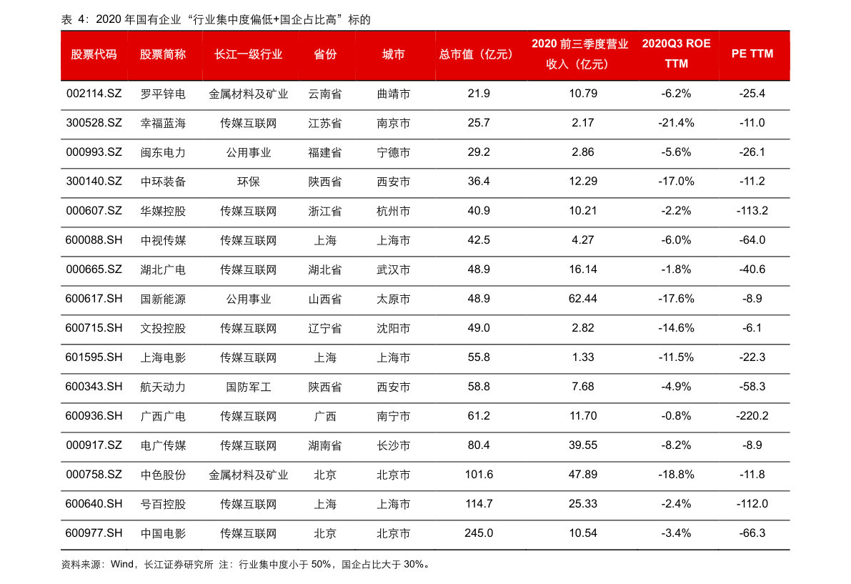 20220125080215769569.png