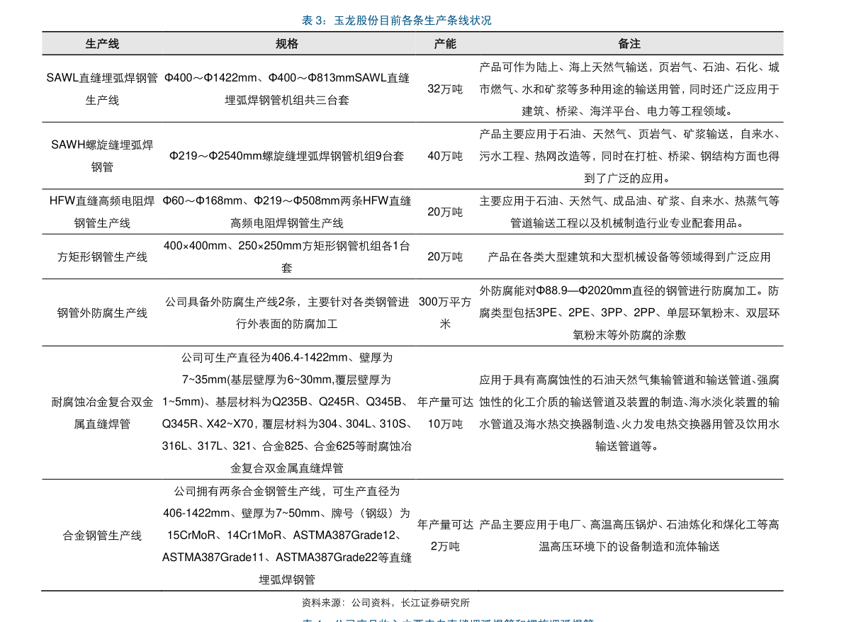 20220125141633096671.png