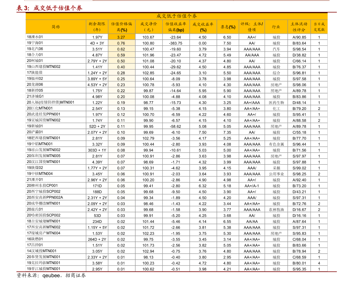 银行借钱10万一年利息