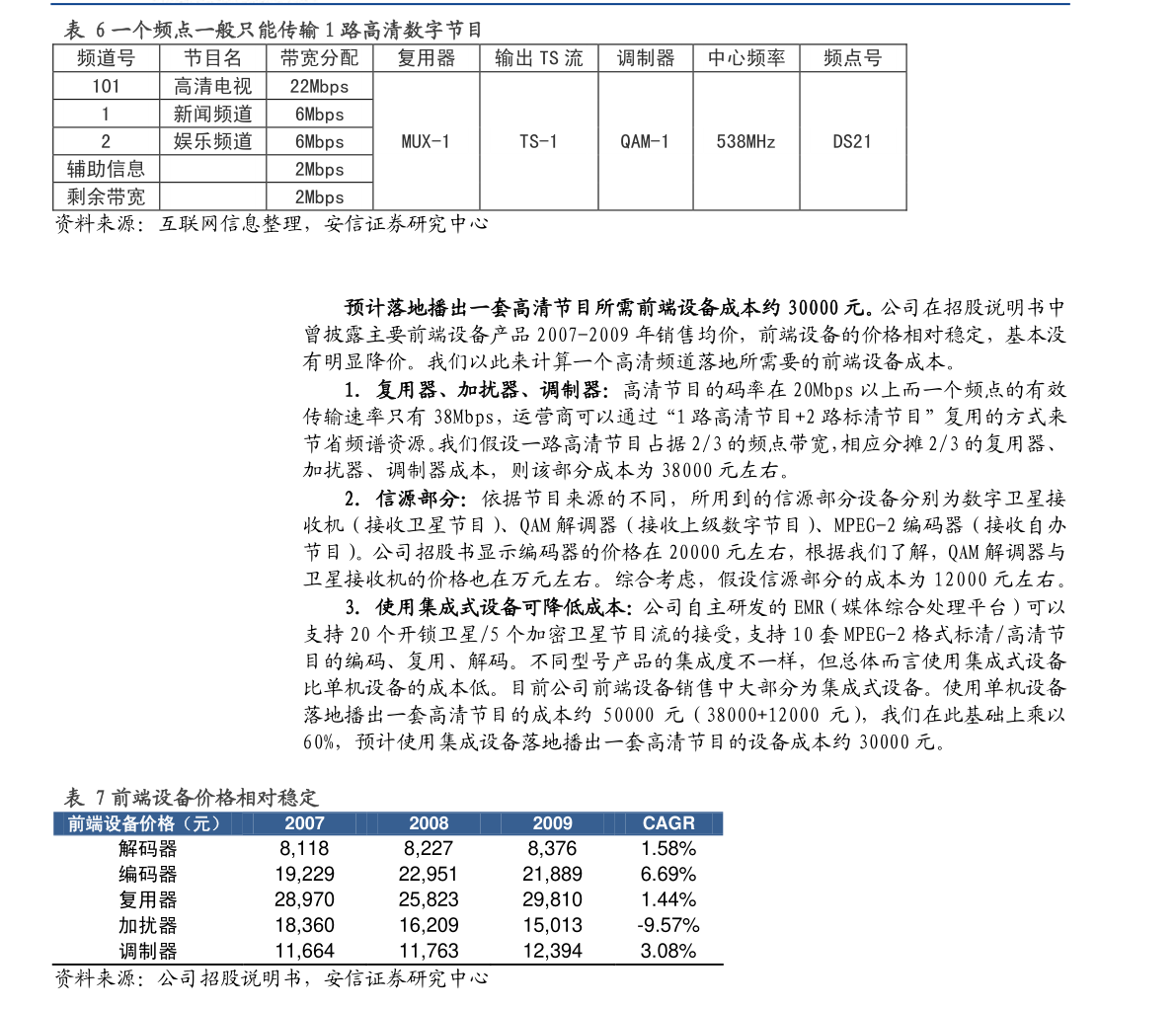稳定币概念龙头股 20220128192459808256.png