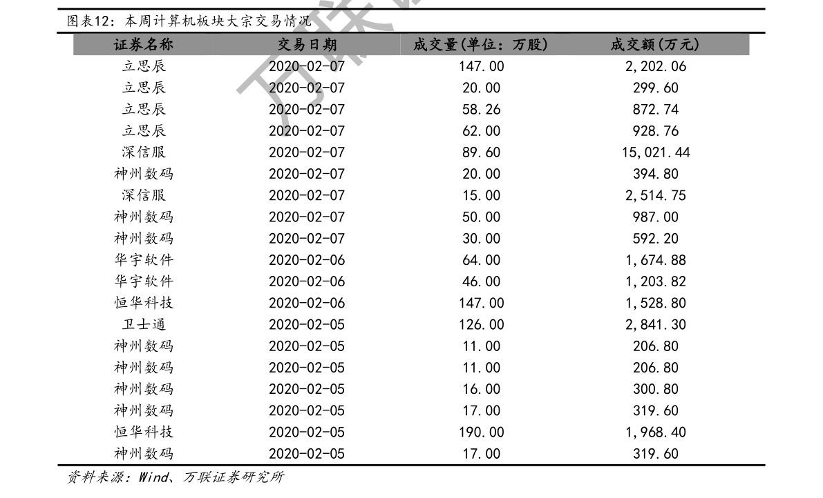 20220128195106681833.png
