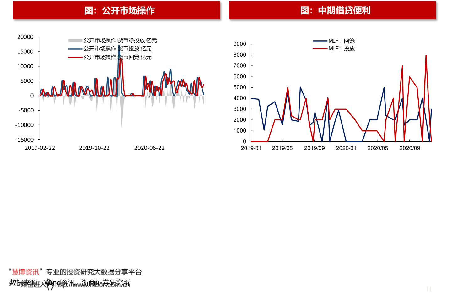 今年什么时候是元旦 20220129011502108213.png