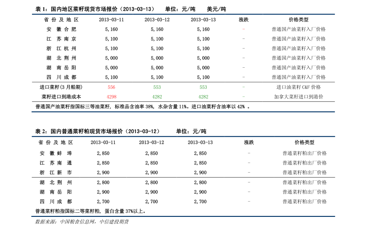 20220129100217847111.png