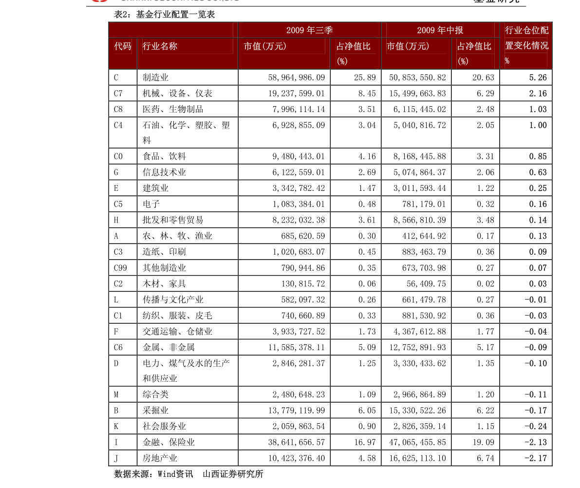 20220129100219932892.png