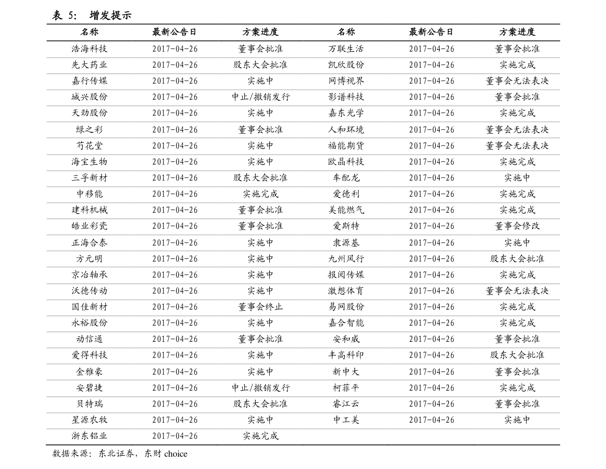 水利建设股龙头 20220129100222682514.png