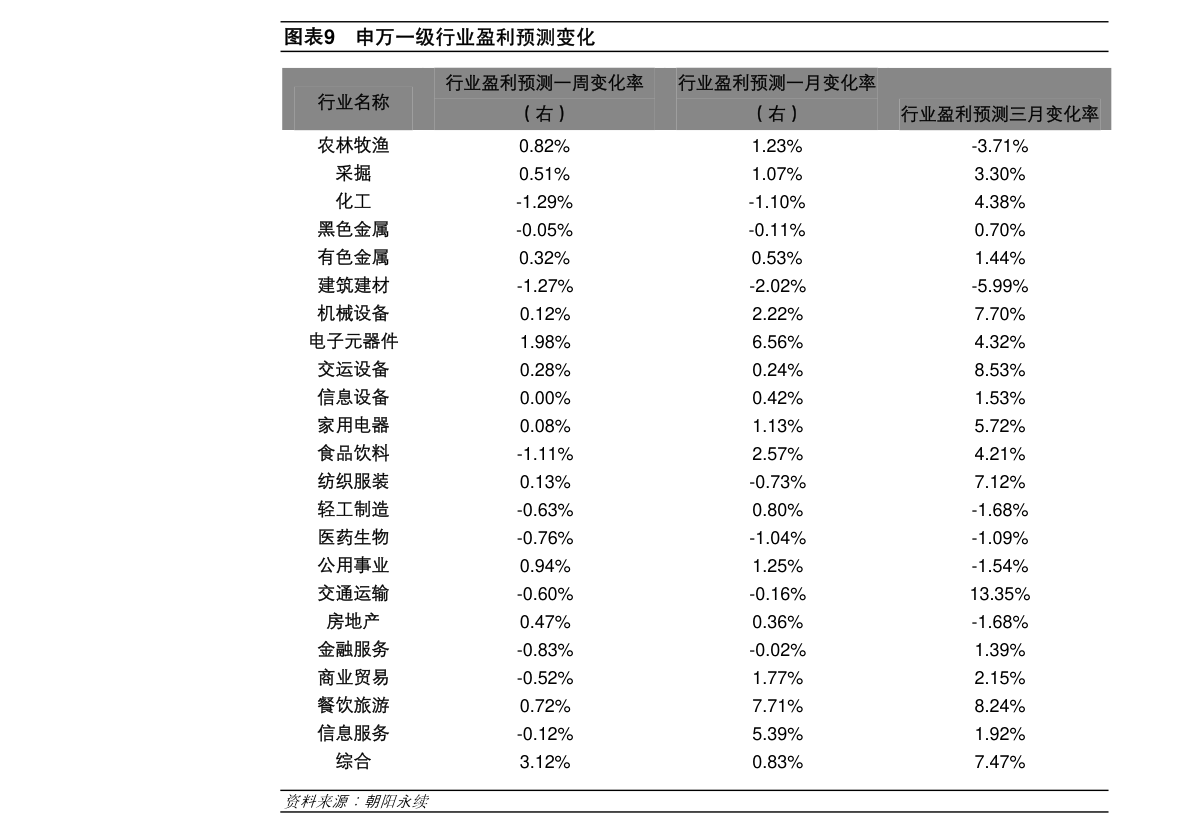 信用卡利息是多少一个月 20220129124745953917.png