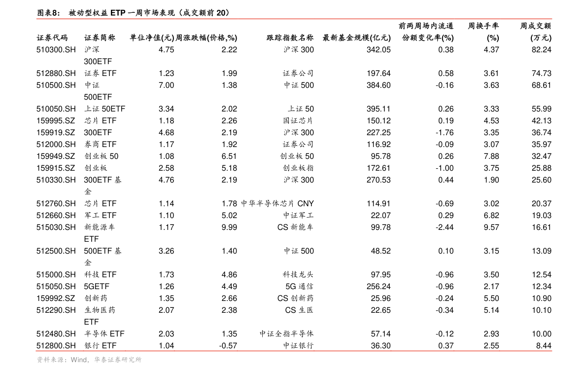 20220129203239893115.png