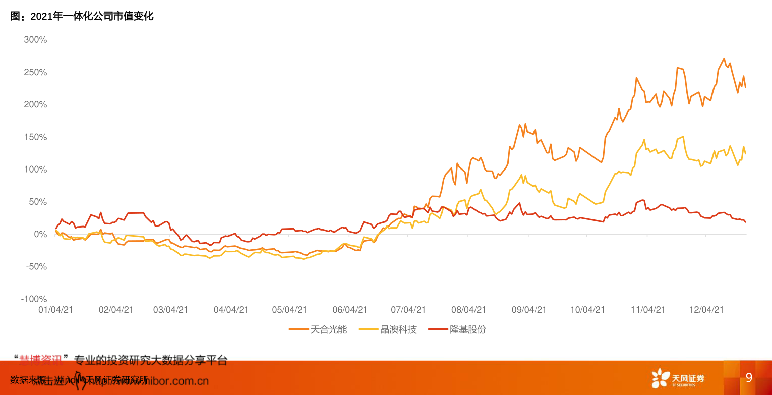 〖中超积分榜2021年中超2021最新积分〗