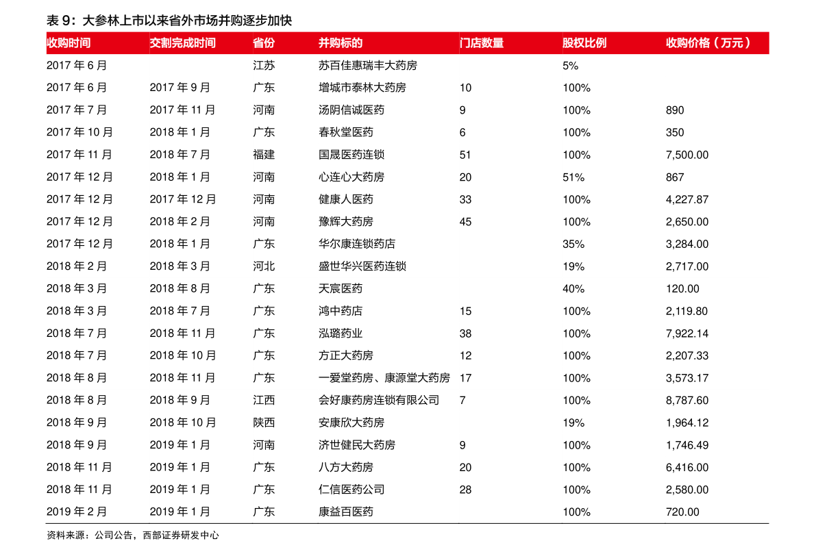 中国芯片排名前十的公司 20220130122313362939.png